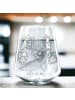 Mr. & Mrs. Panda Trinkglas Igel Familie ohne Spruch in Transparent
