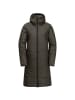 Jack Wolfskin Steppmantel für Damen in uni