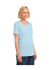 Jack Wolfskin Tshirt in Blau