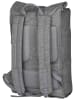 Reisenthel Rucksack Urban in Twist Silver