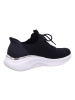 Skechers Slipper in schwarz