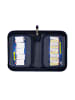 Yuhu.kids Federmappe Etui Schmetterling in Rosa