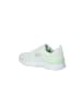 Skechers Sneaker SKECH-AIR DYNAMIGHT - NEW STEP in white/mint