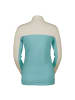SCOTT Midlayer Defined Light Pullover in Hellblau