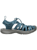 Keen Sandalette in blau