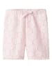 name it Shorts in Ballerina