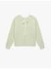 KOTON SWEATERS in Minze