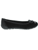 rieker Ballerina Schwarz
