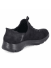 Skechers Slip-ins Sneaker SUMMITS in schwarz