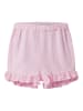 name it Shorts in Ballerina