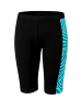 BECO the world of aquasports Neoprenanzug Neopren-Shorty BEactive Neopren Twins "Zebra Vibes" in grün-blau