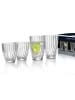 Ritzenhoff & Breker 12-tlg. Trinkgläser-Set Samba in Transparent – in transparent