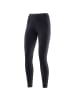 DEVOLD Duo Active Long Johns in Schwarz