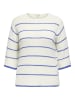 ONLY Carmakoma Strickpullover in Cloud Dancer 1