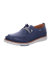 Pikolinos Schnürschuhe San Juan in Blau