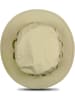 Normani Outdoor Sports Boonie Hat Junglescout in Khaki