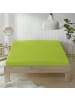 Erwin Müller Renforcé Spannbettlaken Würzburg in apfelgrün