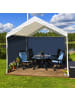 relaxdays 2x Pavillon-Seitenteile in Dunkelblau - (B)3 x (H)2 m