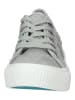 Blowfish Halbschuhe in Grau