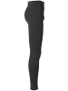 uhlsport  Leggings "Long Tights Performance Pro" in Schwarz