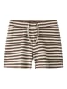 name it Shorts in Shopping Bag
