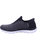 Skechers Sneaker SUMMITS - DAZZLING HAZE in black/white