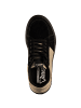 Leatt 1.0 FLATPEDAL SHOE