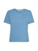 GreenBomb Nova Basic in Tide Stripes