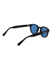 Replay Unisex Sonnenbrille Panto Schwarz