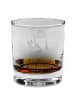 Mr. & Mrs. Panda Whiskey Glas Sternzeichen Jungfrau mit Spruch in Transparent