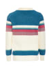 VIRITA Women Strickpullover in Blau Mehrfarbig