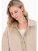 Usha Women Jacket in Cream Gold