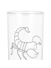 Mr. & Mrs. Panda Glas Sternzeichen Skorpion mit Spruch in Transparent