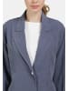 usha BLUE LABEL Damen Mantel in Denim Blau