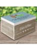 Mr. & Mrs. Panda Geschenkbox Oma Baden mit Spruch in Blau Pastell