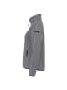 Icepeak Midlayerjacke in Dunkelblau