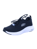 Skechers Wander- & Bergschuhe in Schwarz