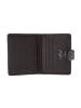 Golden Head Polo Kreditkartenetui RFID Schutz Leder 8 cm dunkelbraun