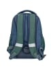 Depesche Schulrucksack Schlange Adventure World in 19 x 30 x 40 cm in blau-grün