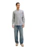 Jack & Jones Hemd JJESUMMER LINEN BLEND BAND in Mehrfarbig
