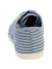 Kaporal Tennis Fily Blau