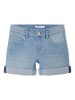 name it Jeanshorts in light blue denim