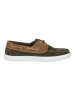 Sansibar Slipper in Oliv