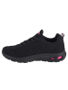 Skechers Skechers Bobs Unity-Cool Optic in Schwarz