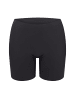Sloggi Shorts Blue ZERO Feel 20 Cyclist in Black