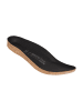 Birkenstock Einlegesohle Superbirki in schwarz in schwarz