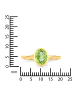 Rafaela Donata Ring Sterling Silber Peridot in gelbgold