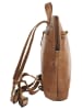 Sansibar Rucksack echt Leder in cognac