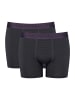 Sloggi Long Short / Pant Ever Cool in Schwarz