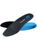 ATLAS Einlegesohle Ergo-Med in blau